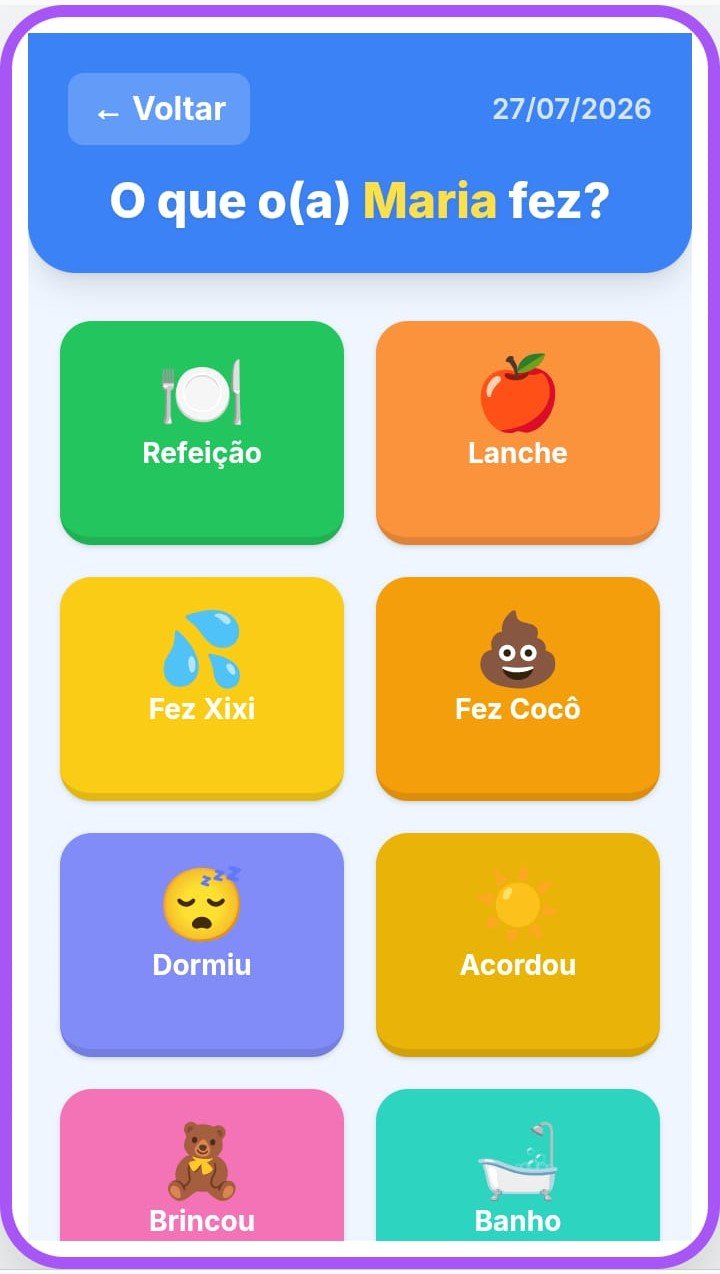 Tela de Atividades