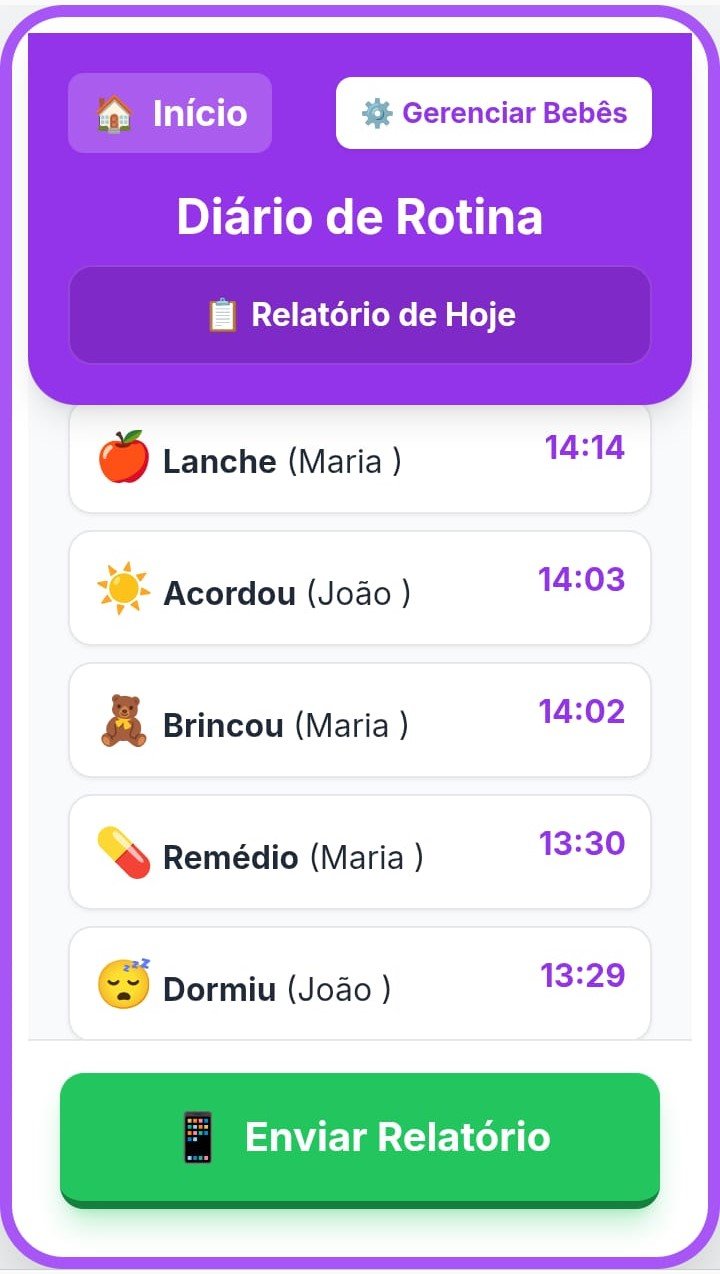 Tela de Relatórios